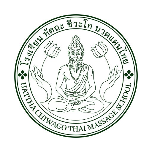 Samui Thai Massage School Course